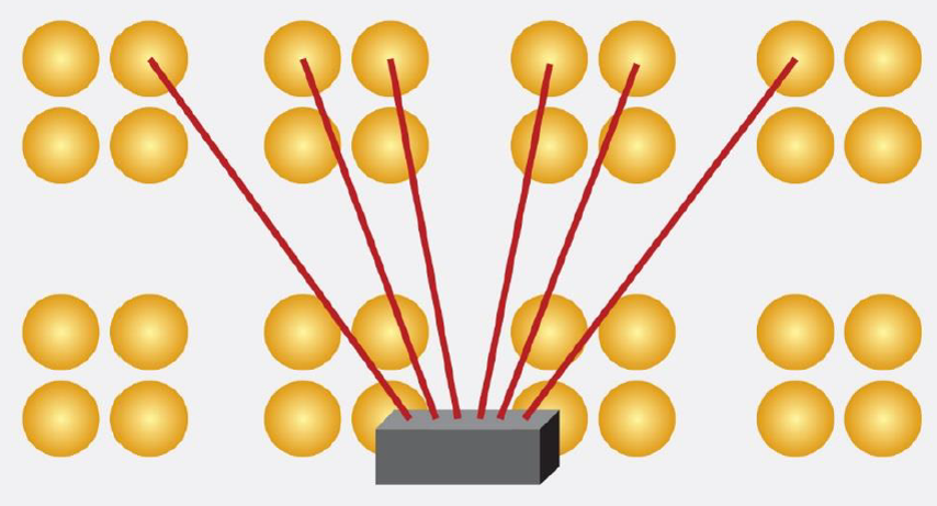 bakewatch_(t-c_placement)