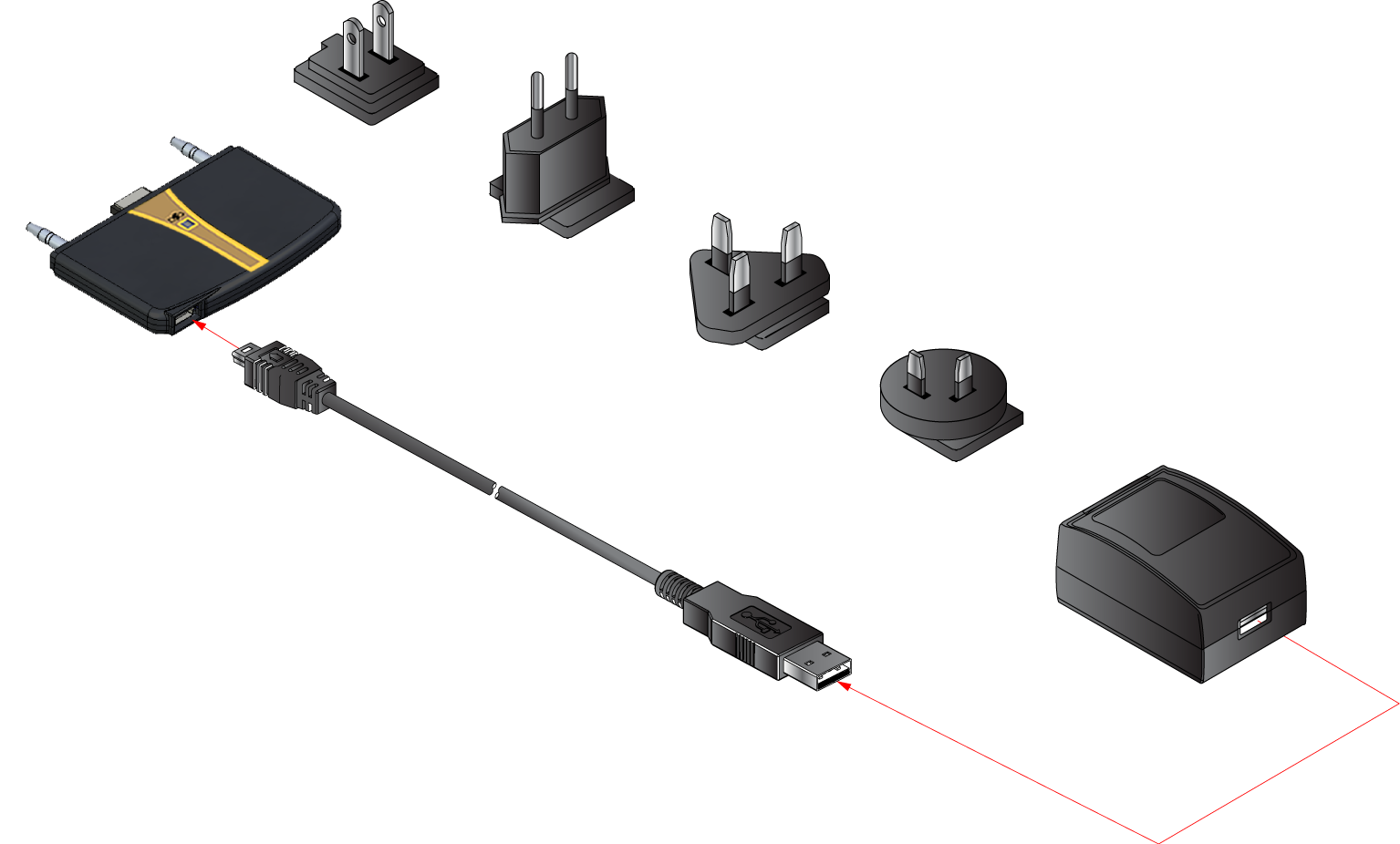 mm_charge