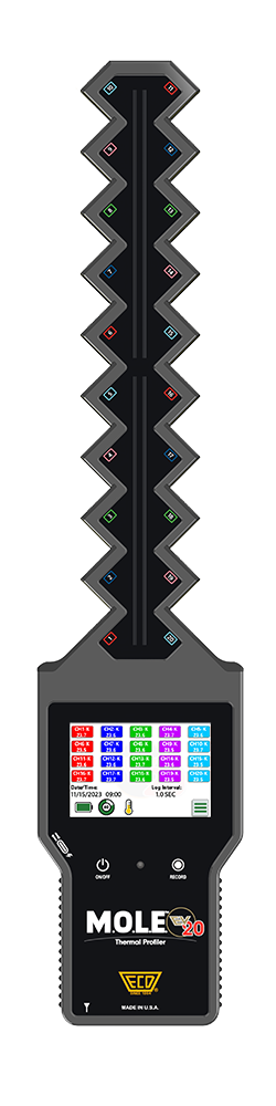 mole_ev20_250x1000