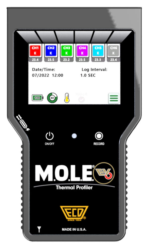 mole_ev6_600x1000