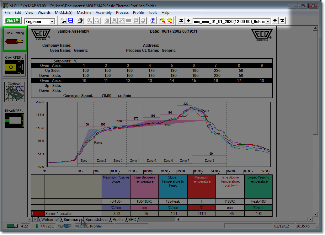 Menus & Toolbar