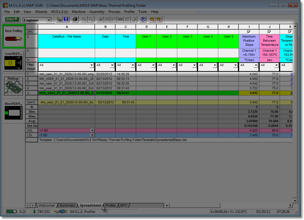 Parameter Headers