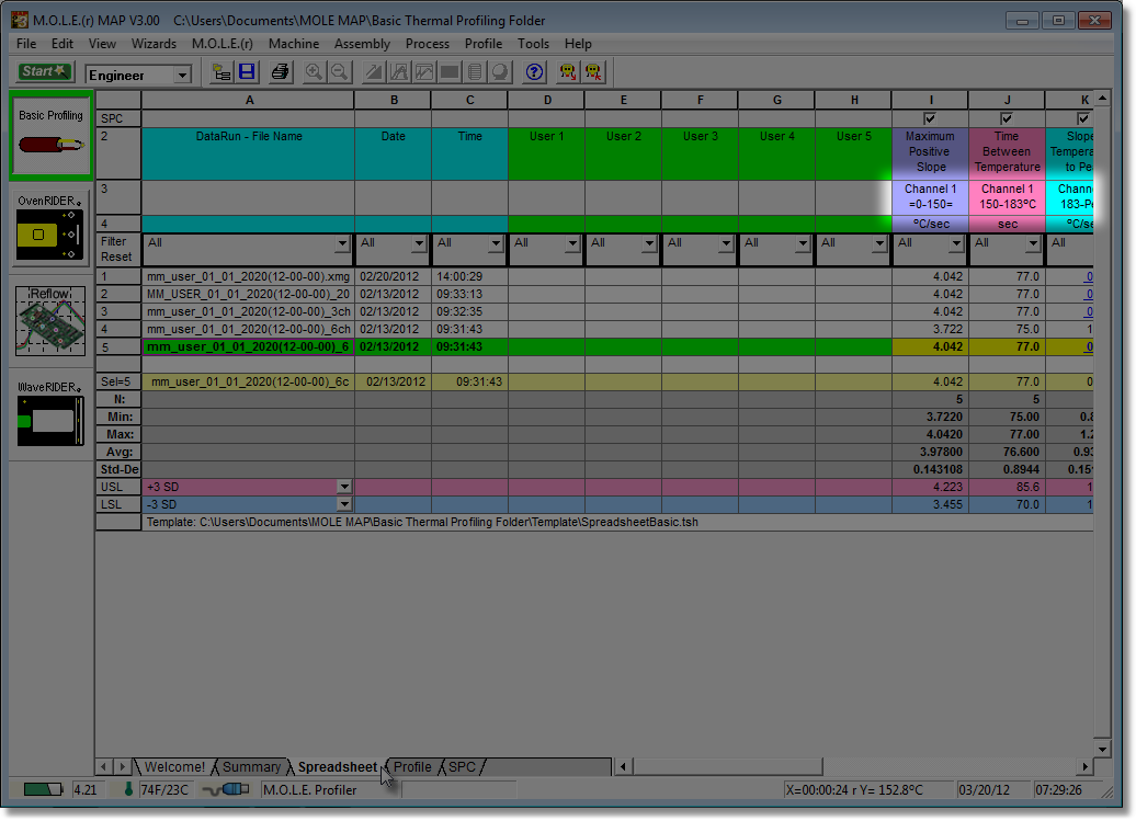 Parameter Labels