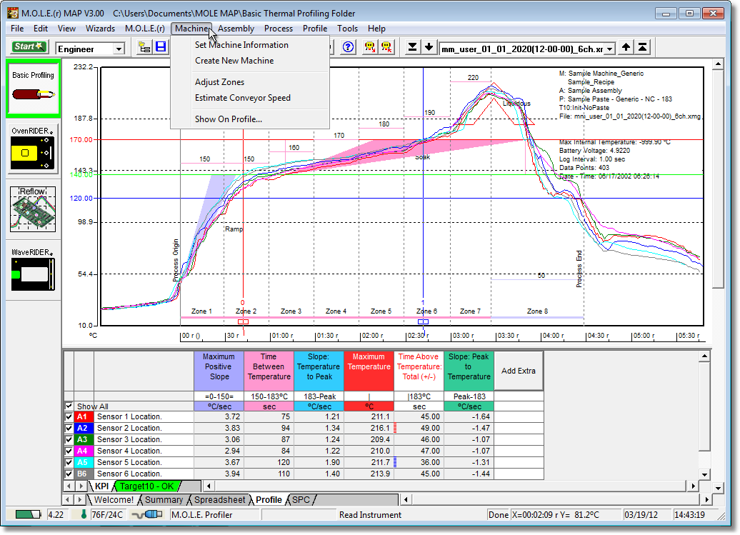 mole_map-2860