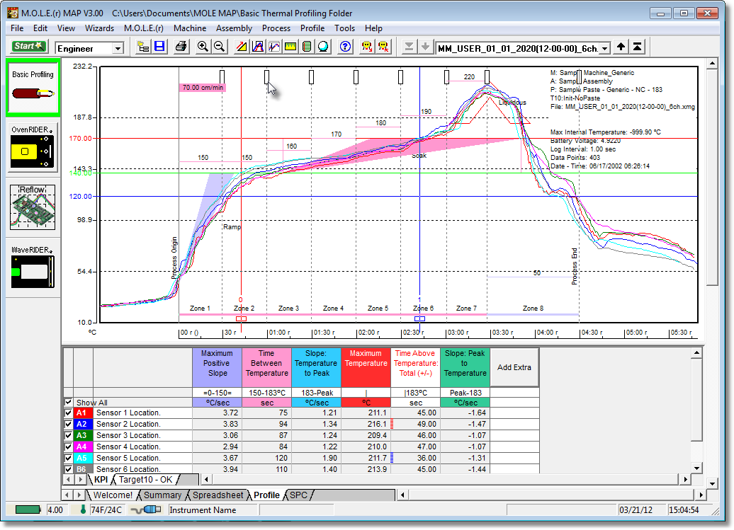 mole_map-2910