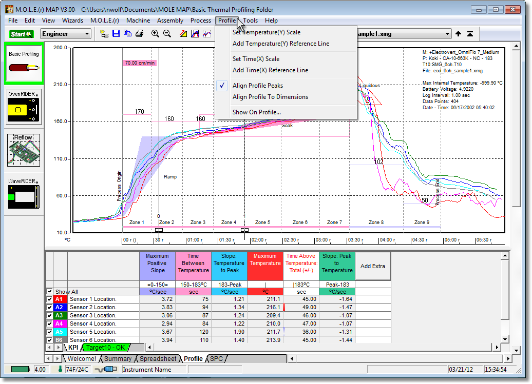 mole_map-3120