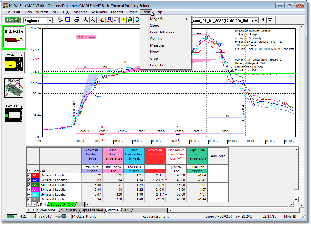 mole_map-3210