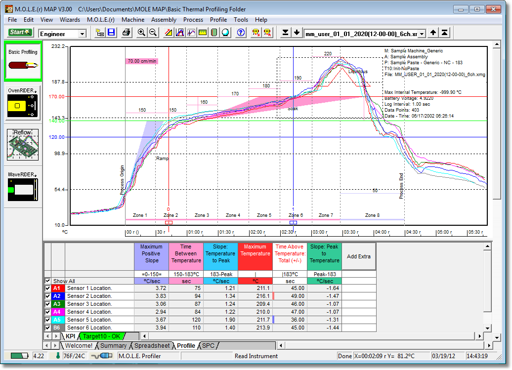 mole_map-3220