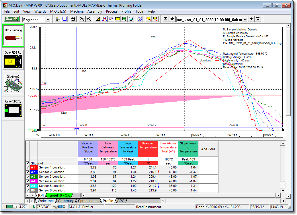 mole_map-3230