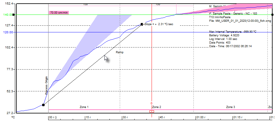 mole_map-3260