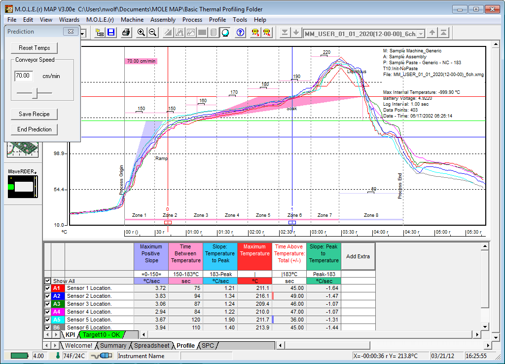 mole_map-3370