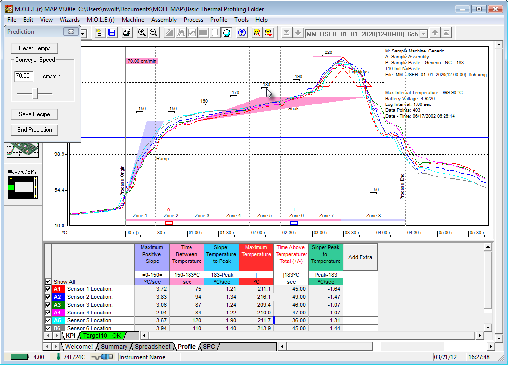mole_map-3380