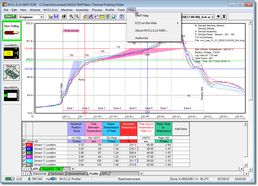 mole_map-3410