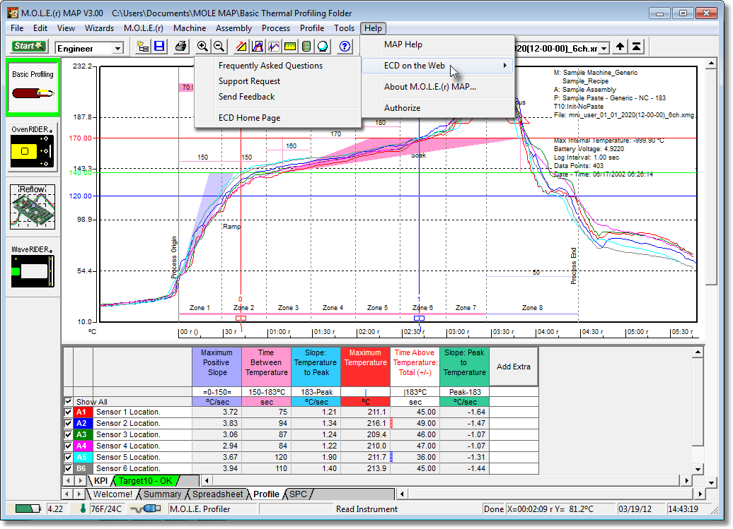 mole_map-3430