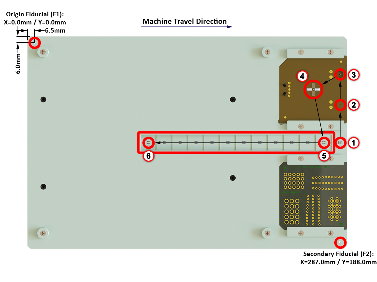 SelectiveRIDER_(Bottom-Programming)